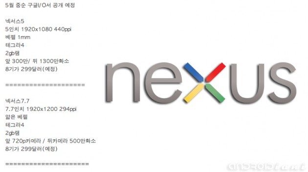 Nexus-630x352.jpg
