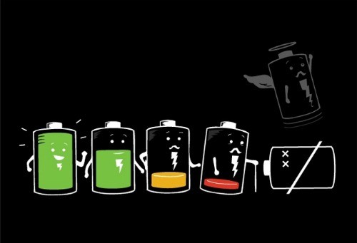 Una nuova tecnologia promette di triplicare l’efficienza delle batterie al litio