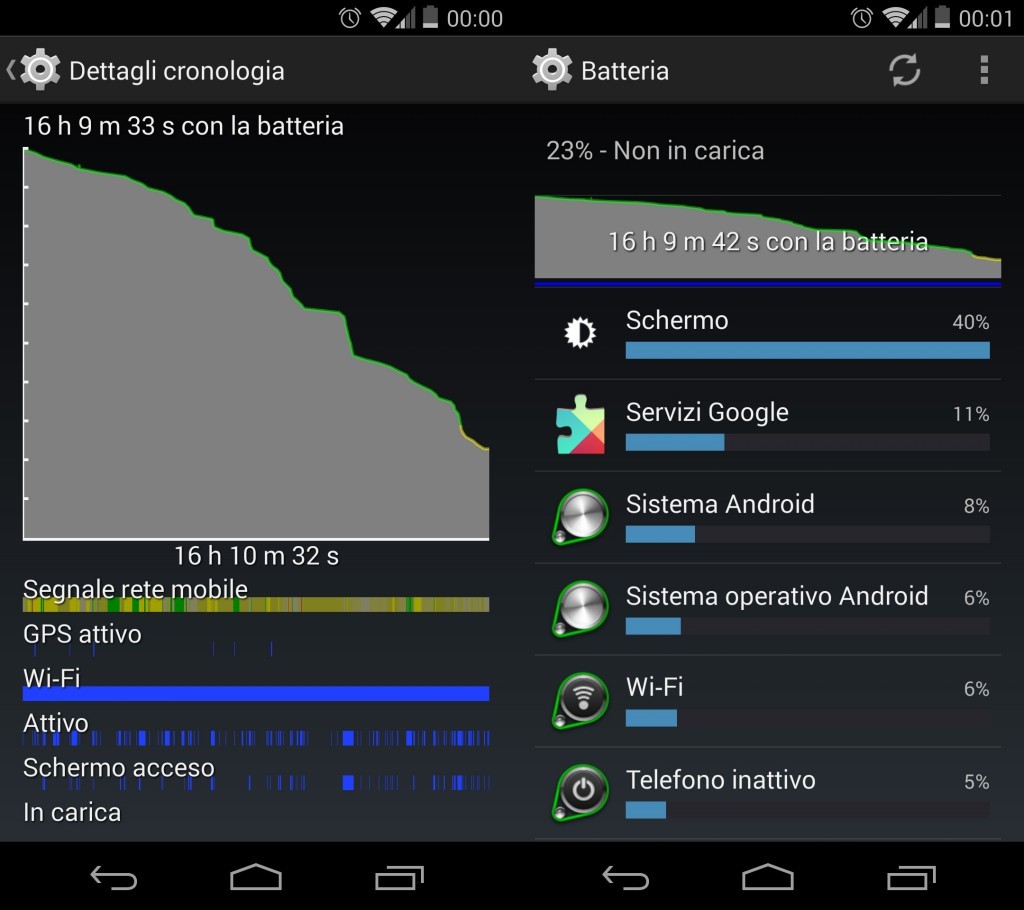 batteria_nexus5